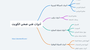 فني صحي الكويت – دليلك لاختيار أفضل سباك محترف